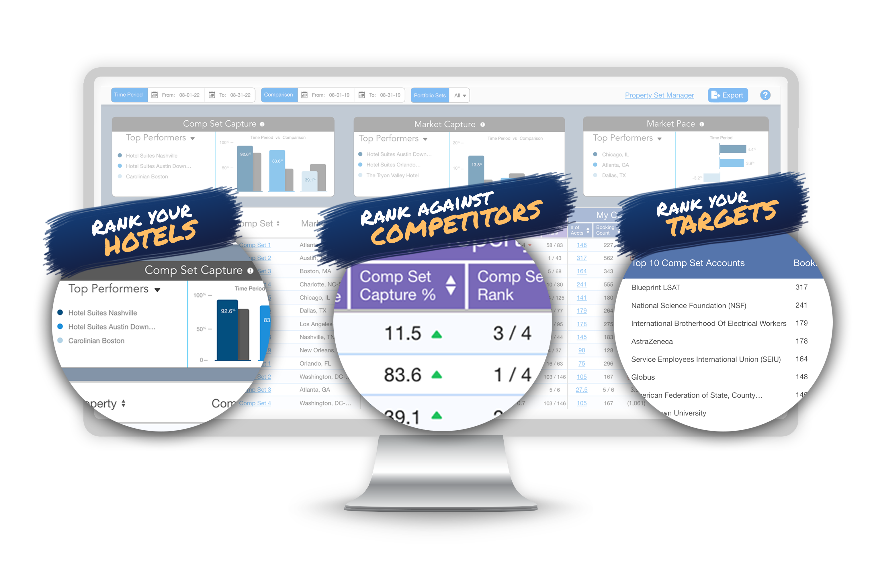 Knowland's Hotel Portfolio Capture Tools